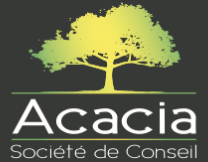 Acacia